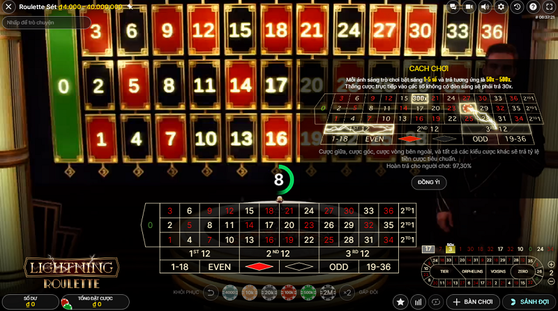 Chiến lược Roulette Martingale Link tai Win79 