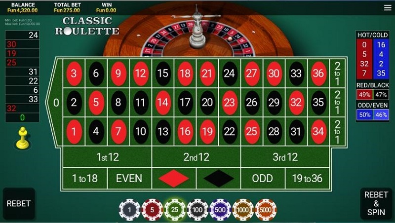 Go88 hướng dẫn chi tiết cách đặt cược game Roulette