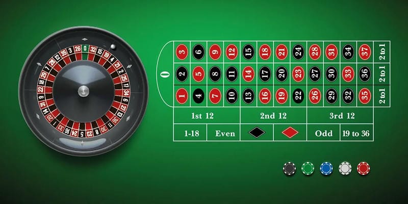 Những con số vàng thường xuất hiện trong roulette