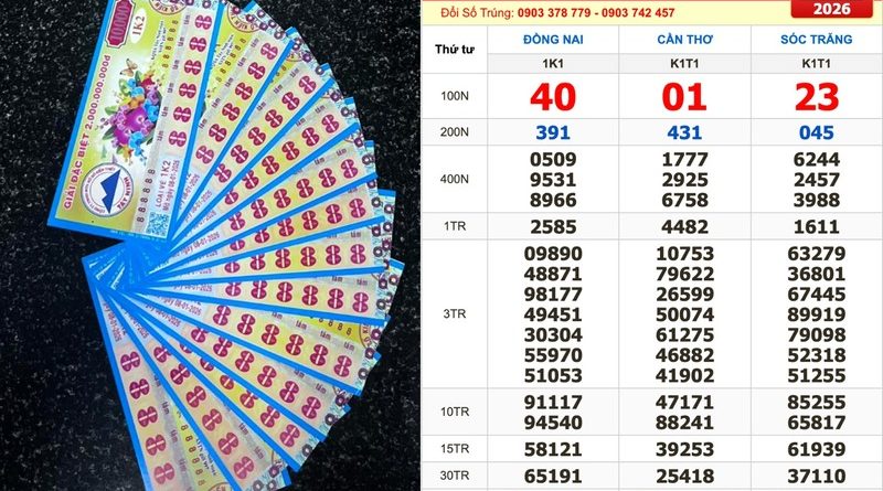 Xổ Số và những câu chuyện đằng sau tờ vé may mắn